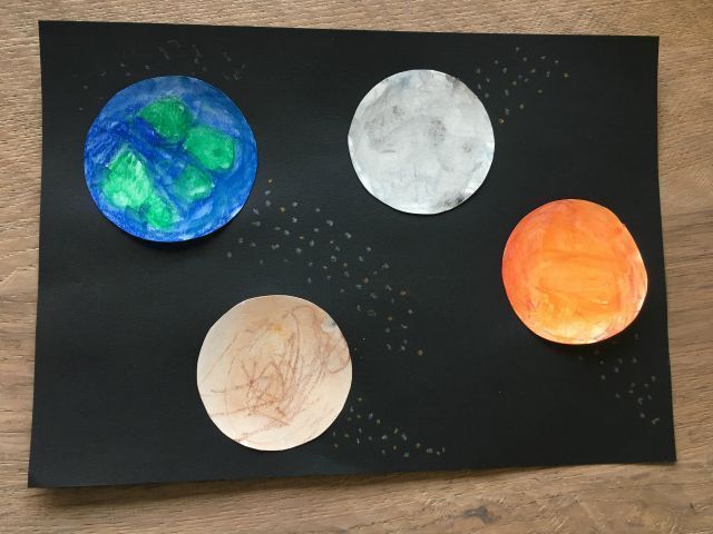 DIY; Space craft - watercolor planets